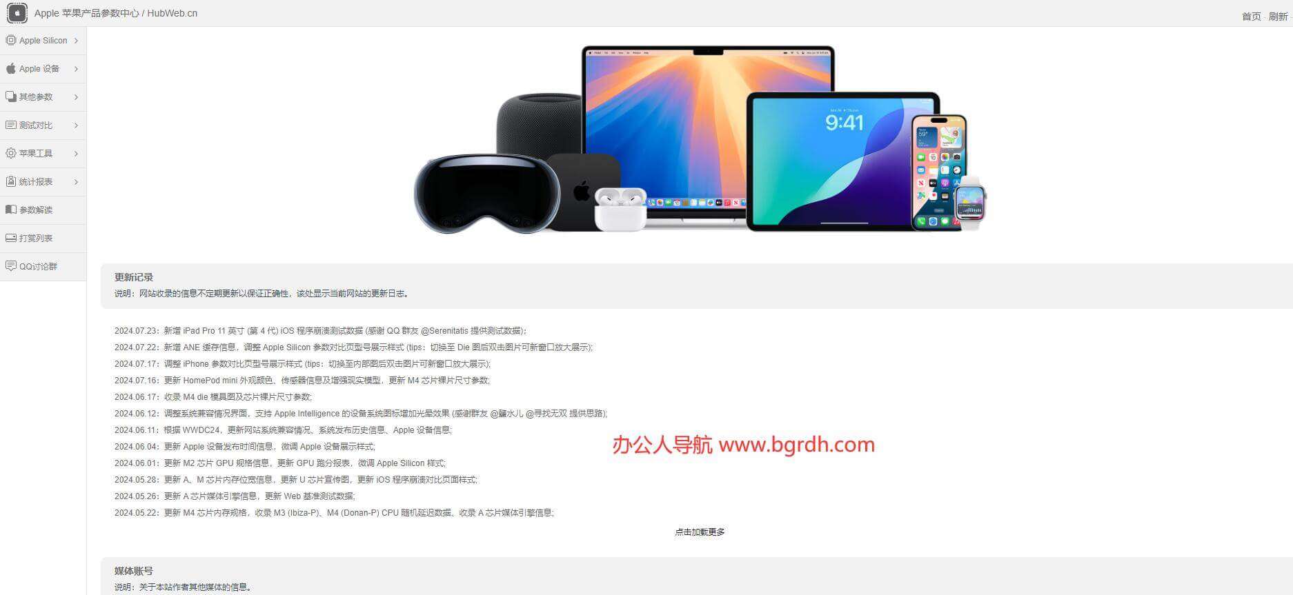 苹果产品信息