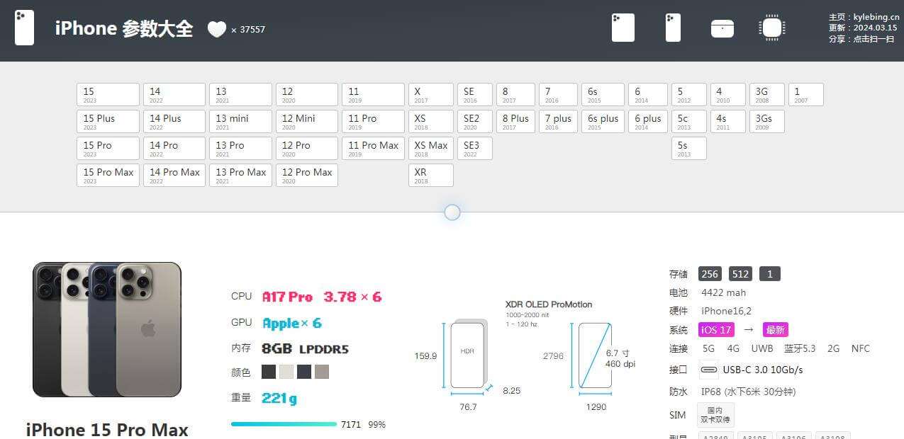 iphone参数大全