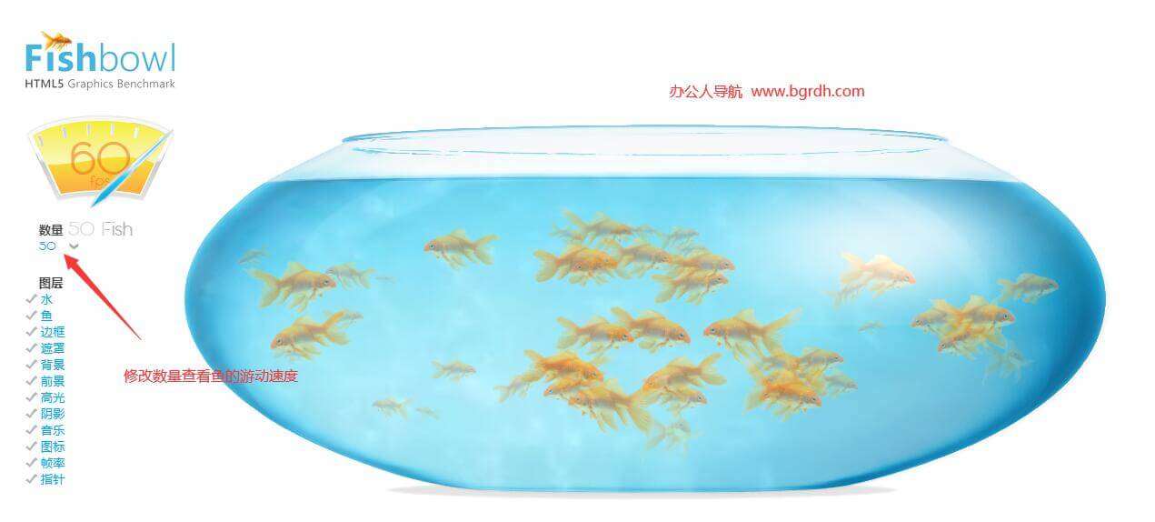 Fishbowl鱼缸测试