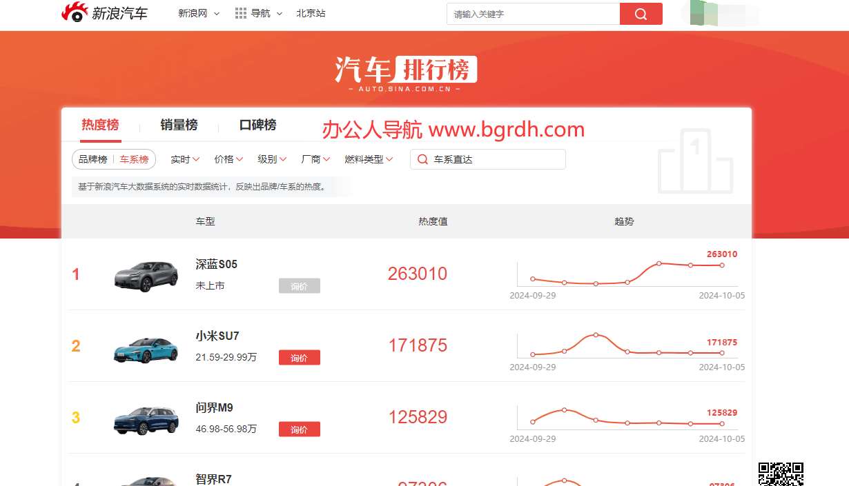 新浪汽车排行榜