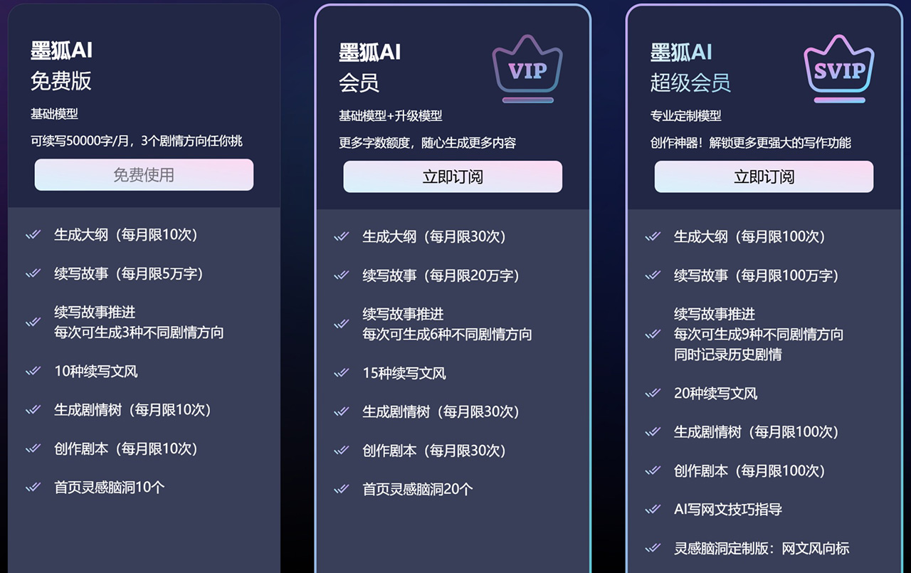 墨狐AI订阅价格 墨狐AI