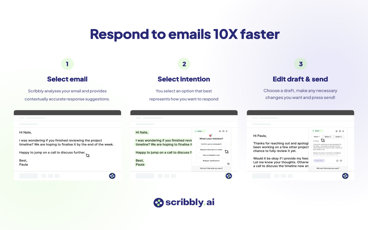 Scribbly AI(图2) Scribbly AI
