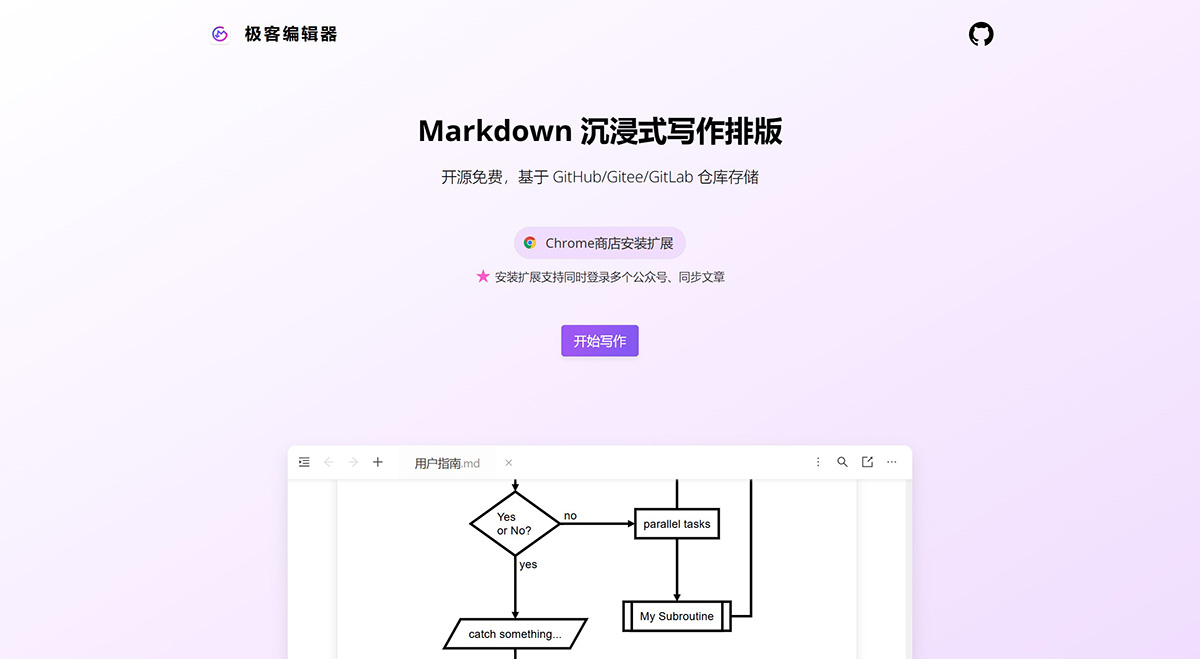 极客编辑器(图1) 极客编辑器