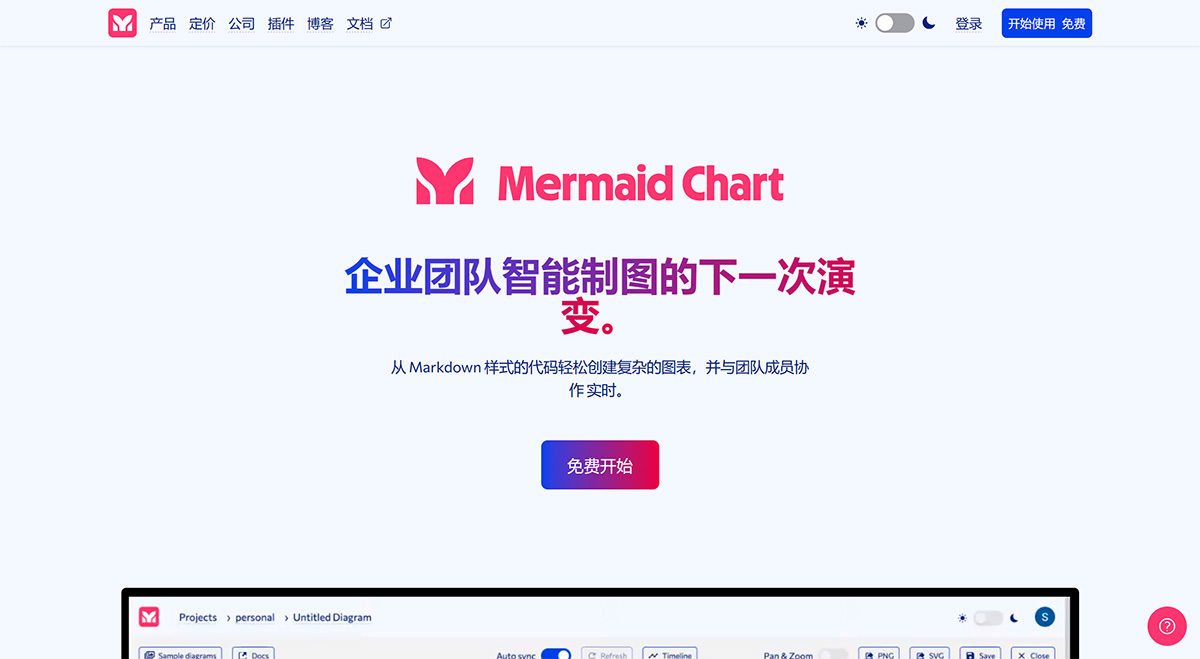 Mermaid Chart(图1) Mermaid Chart