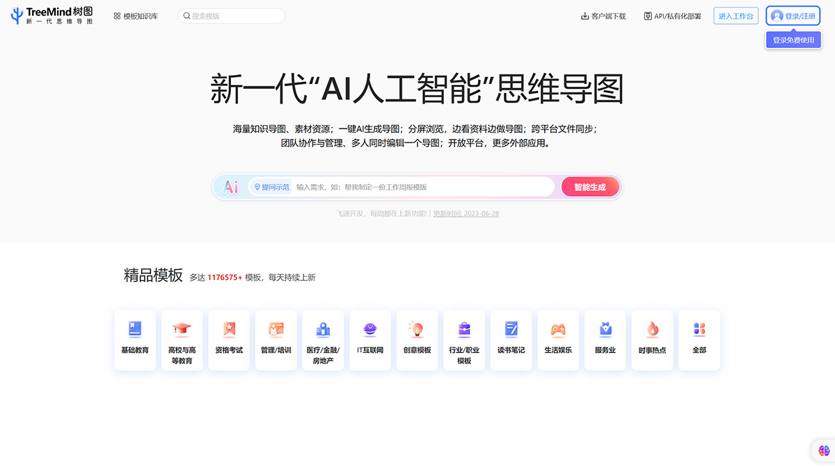 TreeMind树图(图1) TreeMind树图 | 思维导图